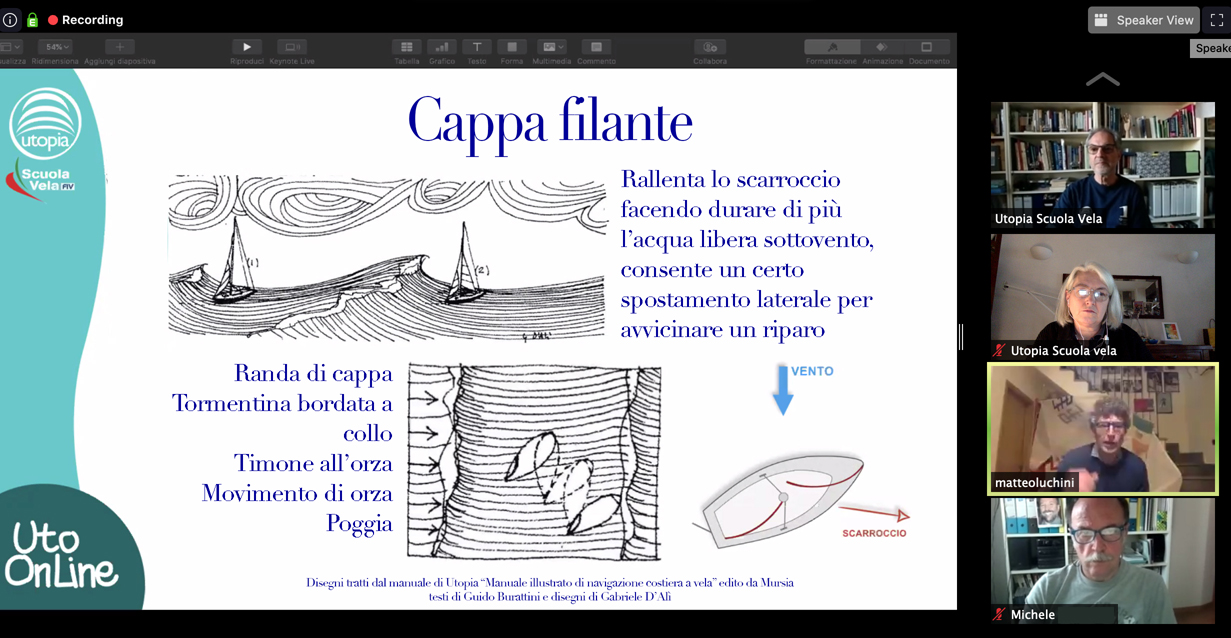 #Incontri Utopici Uto OnLine